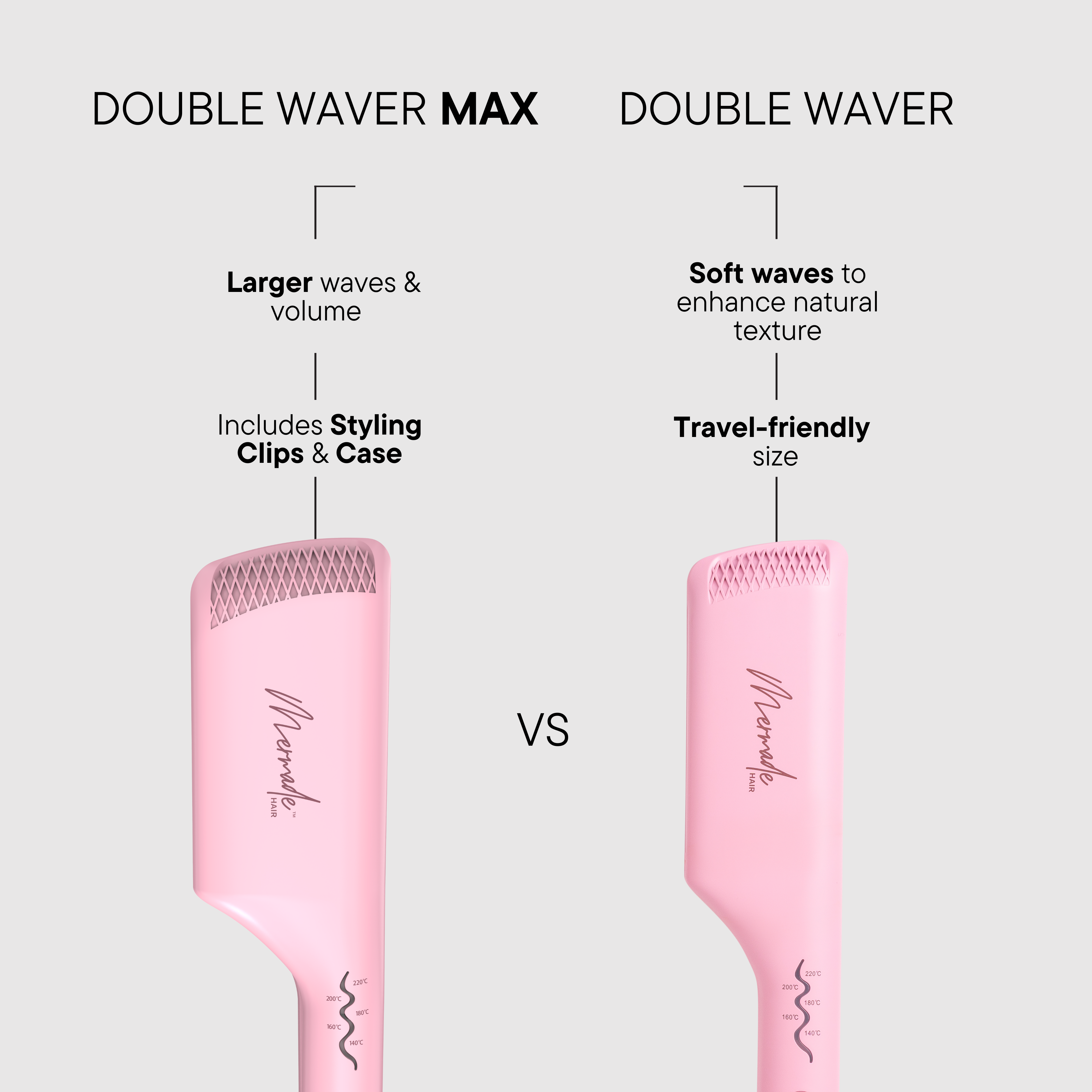 Double Waver Max