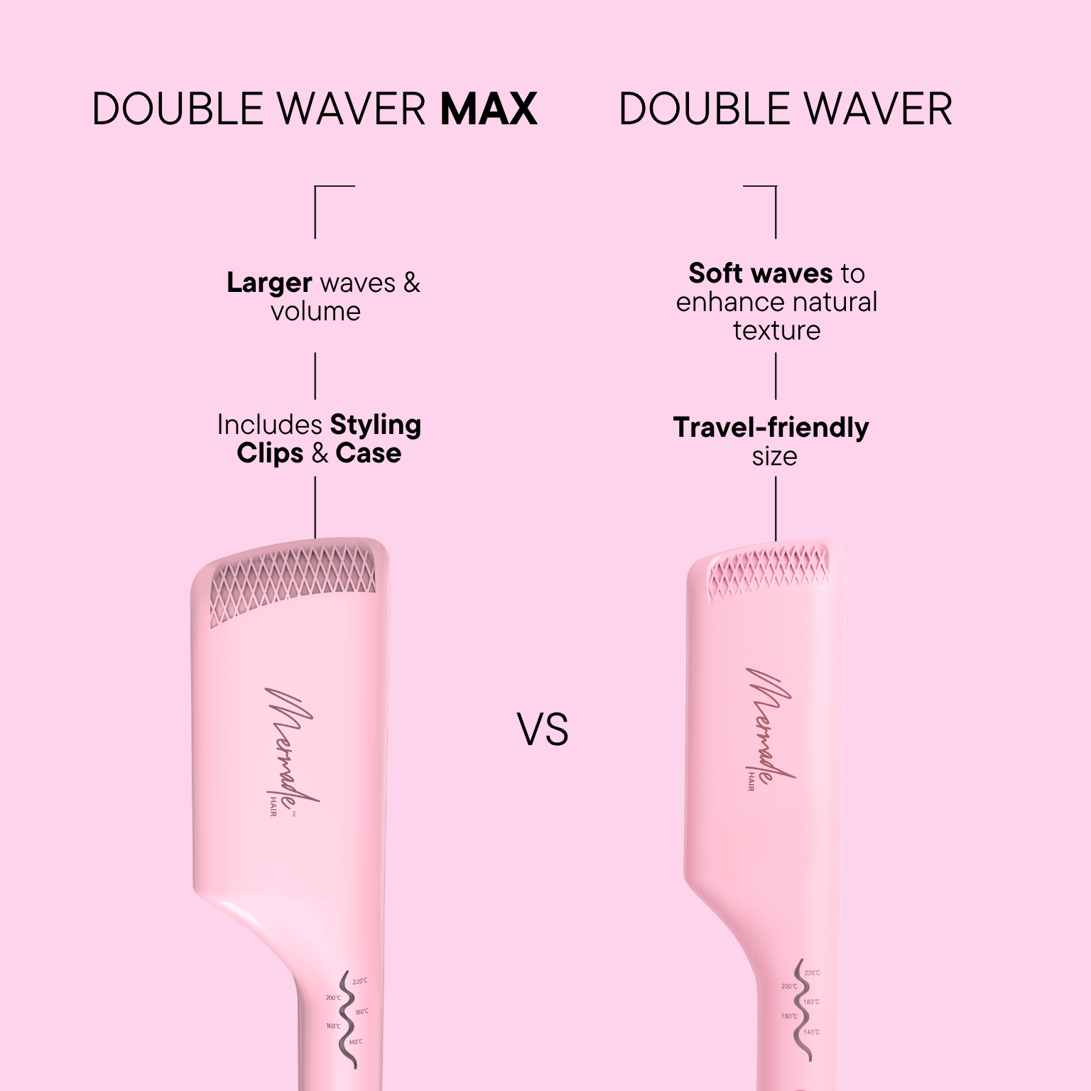 Double Waver Max