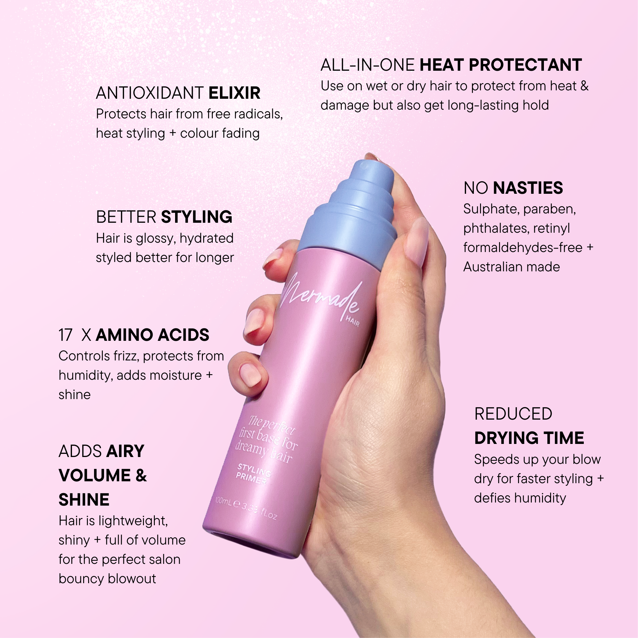 Features and benefits of the Mermade Hair Styling Primer 100mL