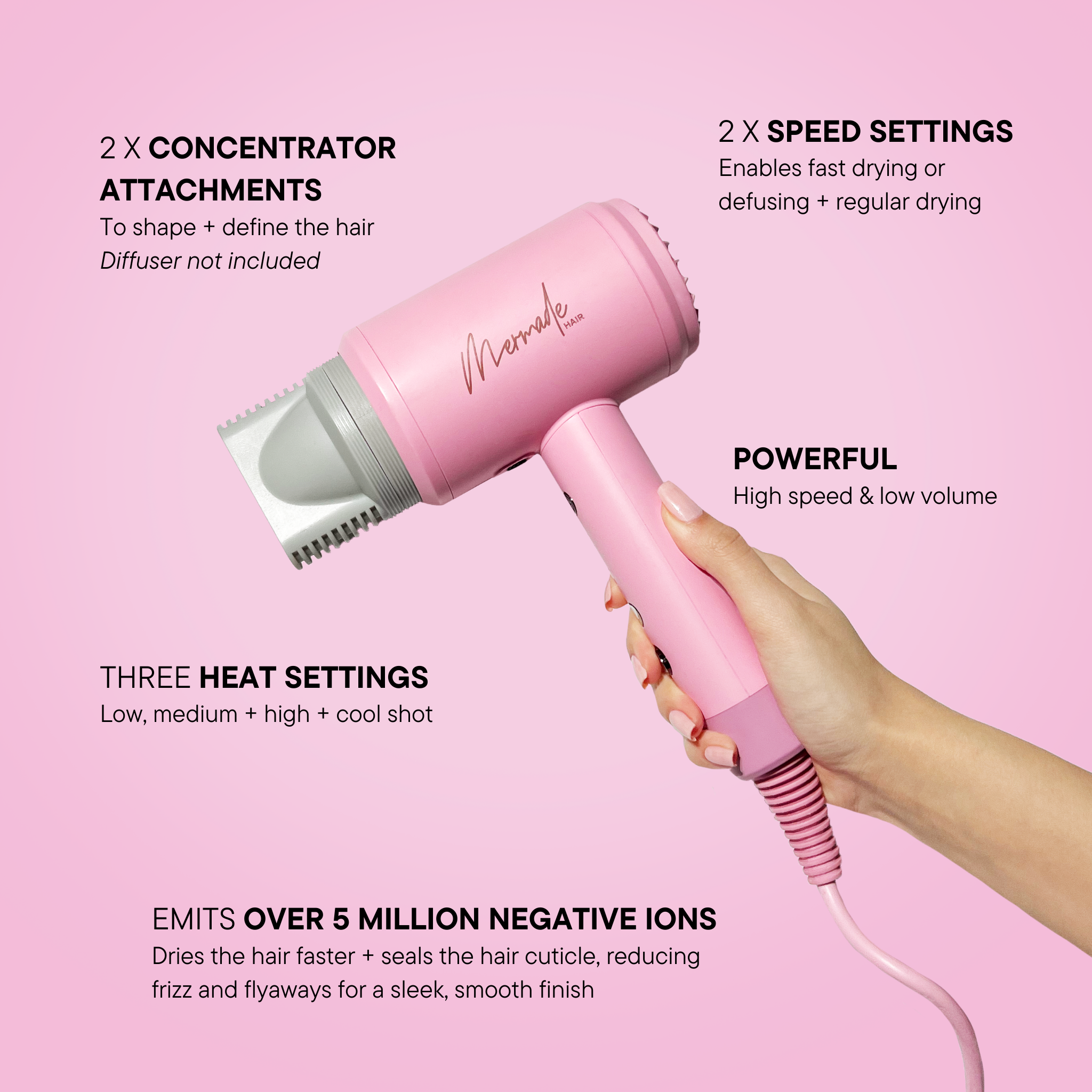 Features and benefits of the Mermade Hair Dryer