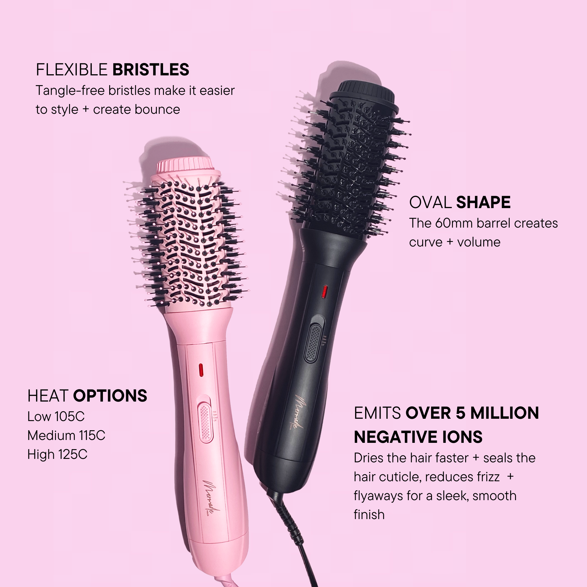 Features and benefits of the Blow Dry Brush - Sleek Black