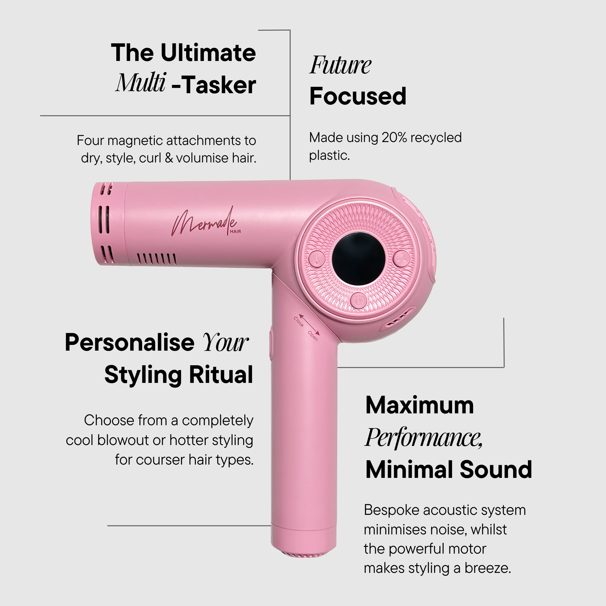 M Ionic Hair Dryer